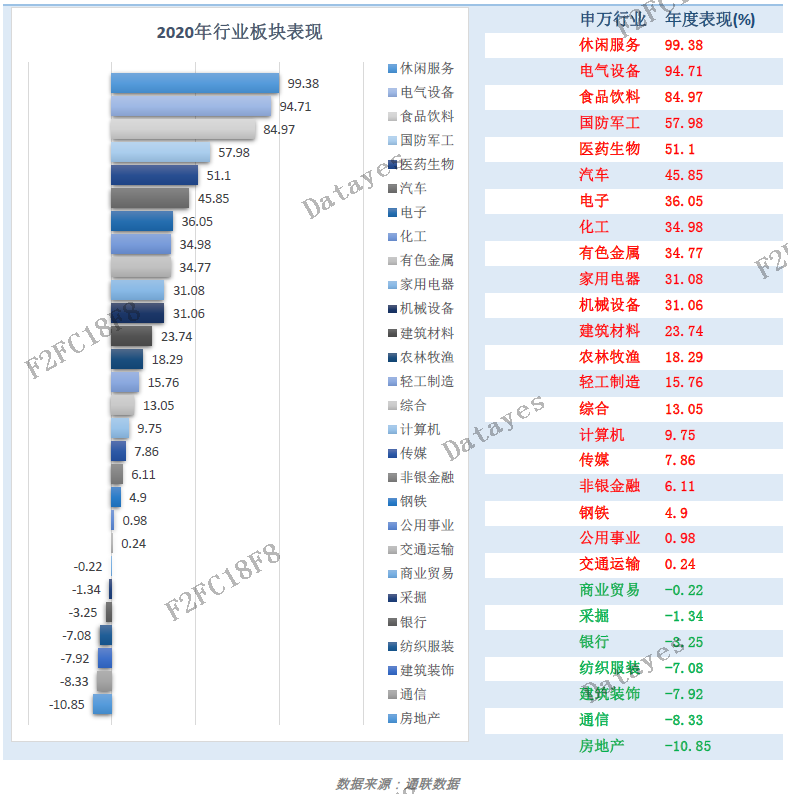https://mmbiz.qpic.cn/mmbiz_png/aaeOHpQqAfsMdn3OUDPfZgCXh8cHuE6NOibwDbOQNibrIJ7DQSQSWCTyoT5YptbkgpoOeh1v7libQejfnwWQZUJFg/?wx_fmt=png