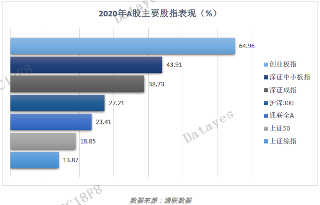 https://mmbiz.qpic.cn/mmbiz_png/aaeOHpQqAfsMdn3OUDPfZgCXh8cHuE6NuFdmIIe3ts0TM5UMovW8jiaYgO7nFfFvKnK6ibdfF8mdZJ57X2NjU5tw/?wx_fmt=png