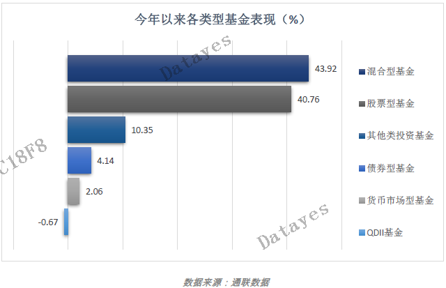 https://mmbiz.qpic.cn/mmbiz_png/aaeOHpQqAfsMdn3OUDPfZgCXh8cHuE6NP0Tde5bdNNfRWyj55HR4y26Cic0kicdQ7off7JgYR1S8W5pjOhjfq3icg/?wx_fmt=png