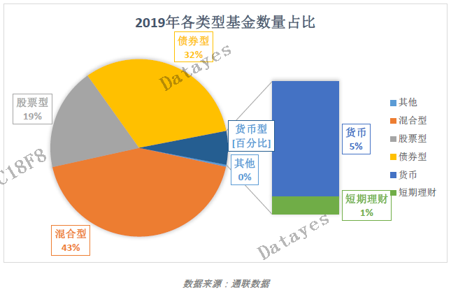 https://mmbiz.qpic.cn/mmbiz_png/aaeOHpQqAfsMdn3OUDPfZgCXh8cHuE6NjVK26zkXXEMGsXs1B5aQeZdqPHxuznQCufMnkmoO2Hv7tRNPOvYpWA/?wx_fmt=png
