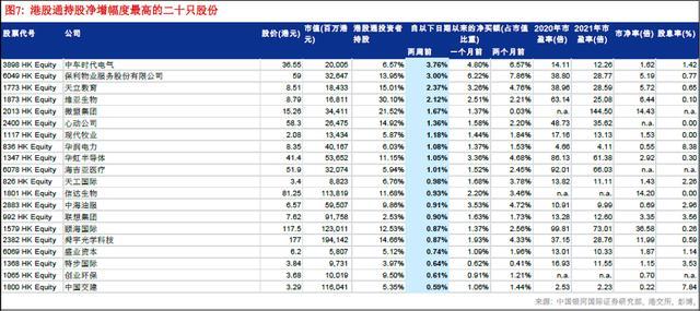 聯(lián)想股價(jià)沖擊八元 IDC預(yù)計(jì)2021年中國(guó)PC市場(chǎng)增長(zhǎng)10.7%