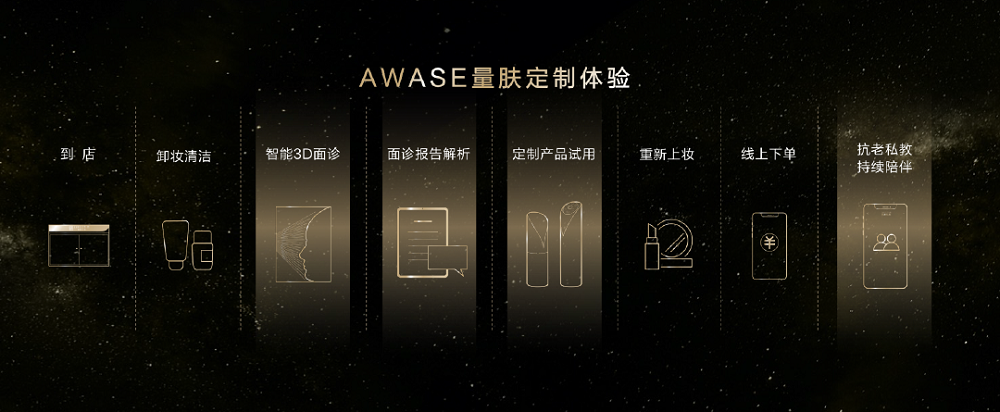 美圖公司宣布美圖宜膚與資生堂全新品牌EFFECTIM璣妍之光達成戰略合作