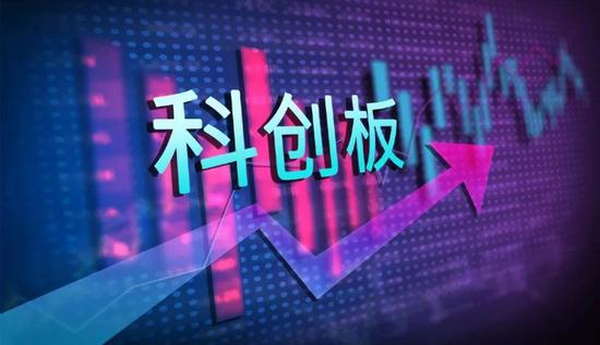 已破,科創板,生水,大關,成交額,萬億 科創板“風生水起” 今年僅3個月成交額已破萬億大關