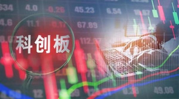 科創,變相,落地,屬性,門檻,空中 科創屬性空中落地 變相提高門檻是否存在？