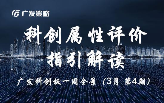 戴康,科創,全景,指引,解讀,廣發 廣發戴康：科創屬性評價指引解讀（全景數據）