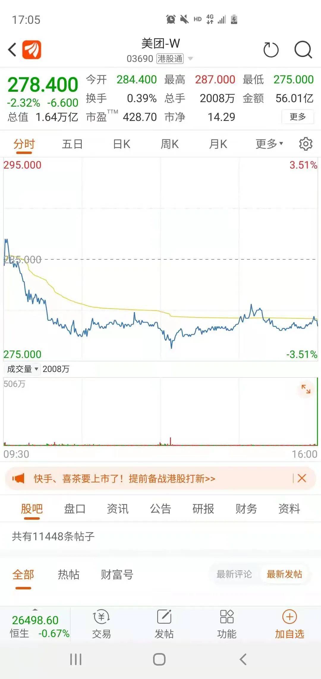 殺熟,400,疑大,美團,蒸發,不顧 被疑大數據殺熟，美團再上熱搜，市值蒸發400億！新華網評：不顧吃相，要改