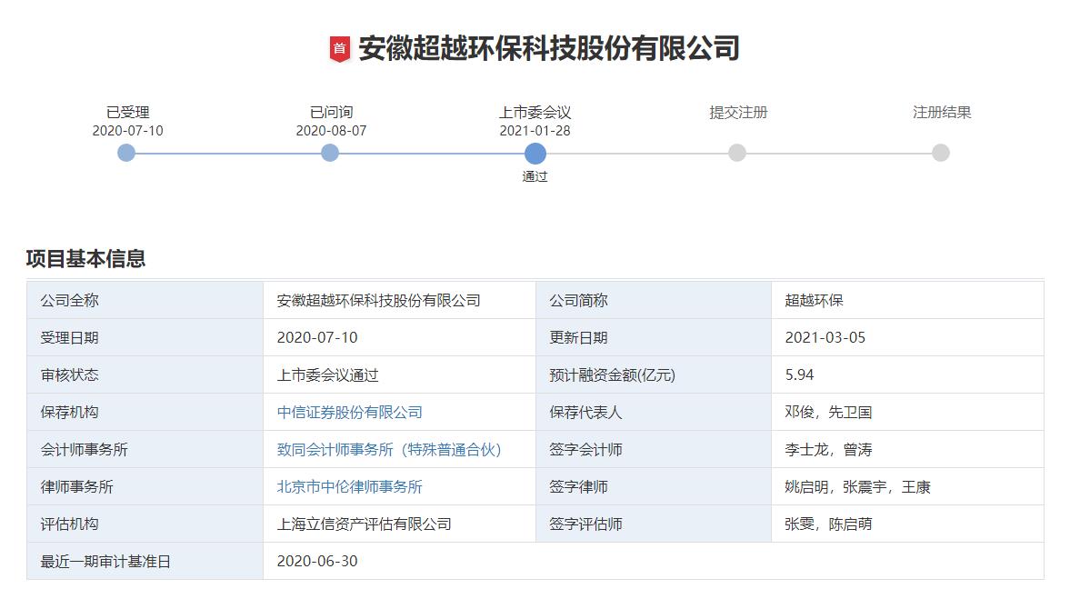 實控,IPO,高管,受賄,卷入,超越 超越環保IPO：實控人曾卷入受賄案 上大學的兒子已是公司高管