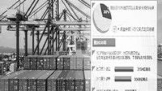 電商,多地,RCEP,輕工,跨境,機遇 多地出臺方案搶抓RCEP新機遇 跨境電商、輕工機械等行業迎長期利好