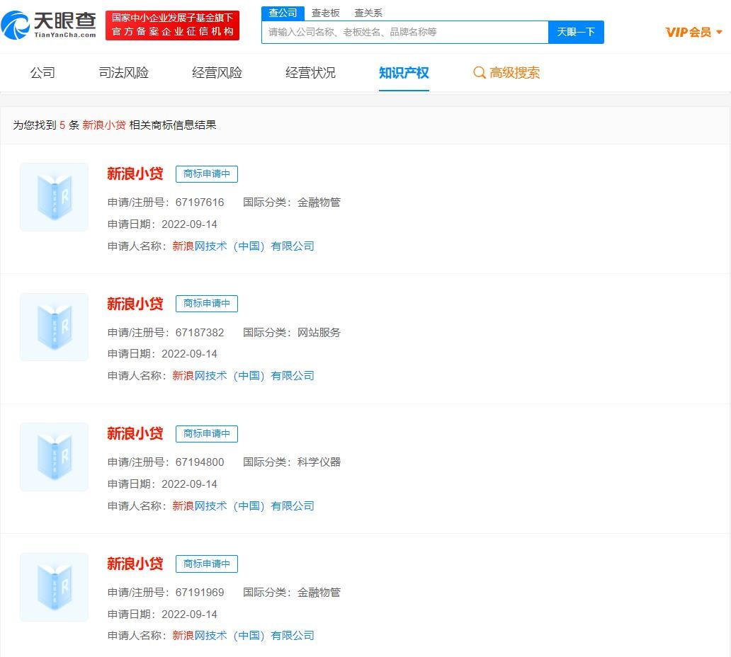 小貸,大廠,頭部,互聯(lián)網(wǎng),整合,加速 小貸行業(yè)向頭部集中，互聯(lián)網(wǎng)大廠加速整合小貸業(yè)務(wù)