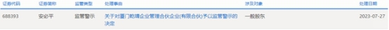  安必平股東廈門(mén)乾靖違規(guī)減持被監(jiān)管警示 上市即巔峰