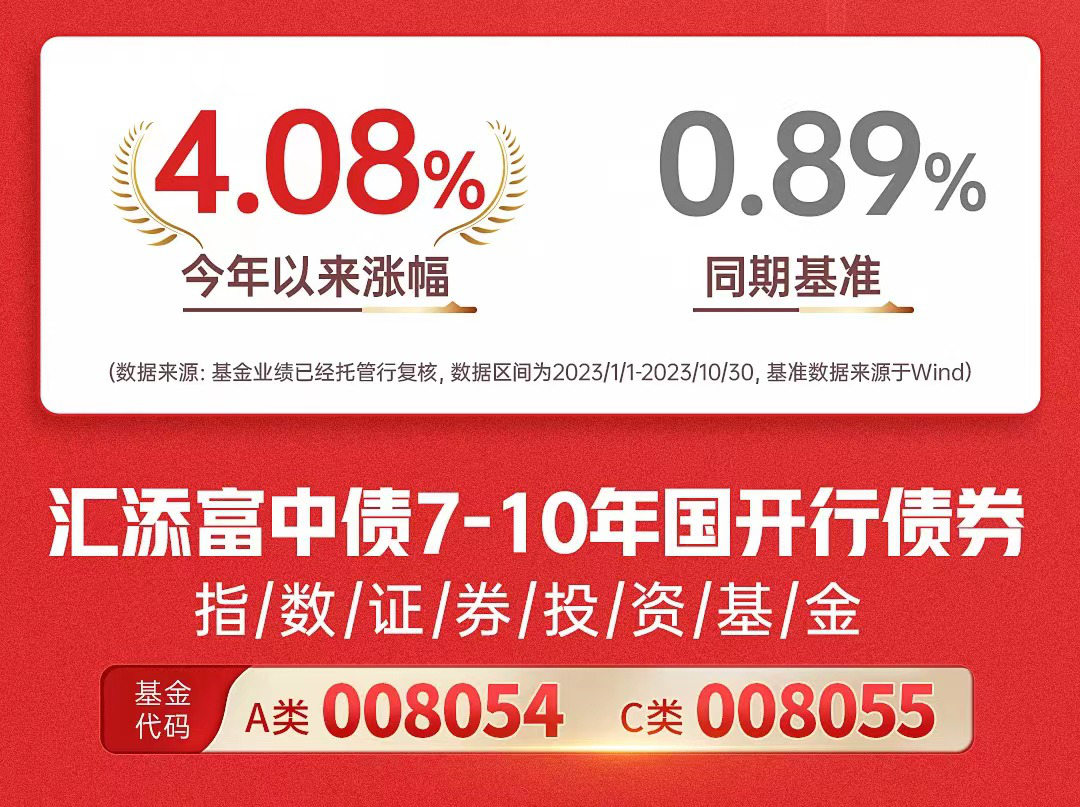 債基,叮咚,共享,未來,產(chǎn)品,投資 叮咚!這只產(chǎn)品邀你共享債基投資“大未來”