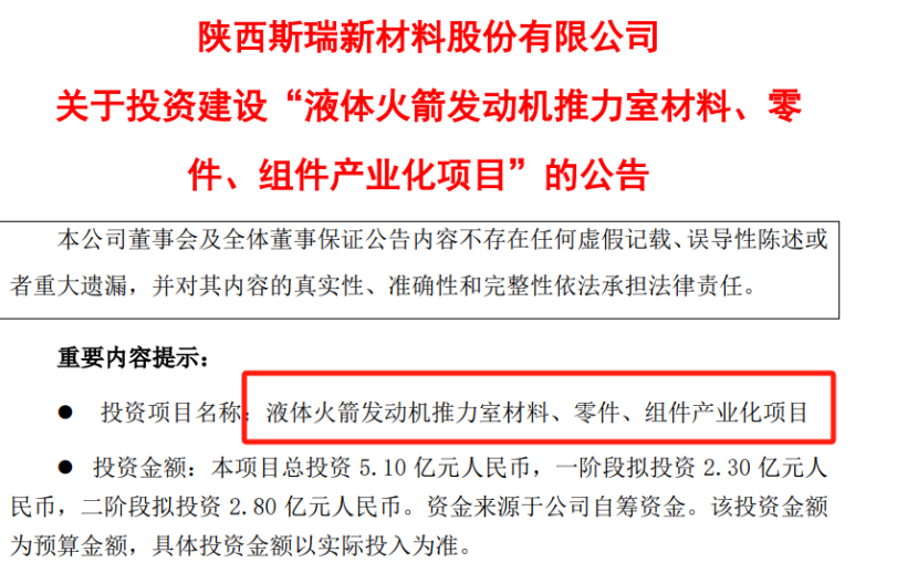 斯瑞新材,5.1,組件,推力,產(chǎn)業(yè)化,火箭 斯瑞新材投資5.1億元建設(shè)“液體火箭發(fā)動(dòng)機(jī)推力室材料、零 件、組件產(chǎn)業(yè)化項(xiàng)目”