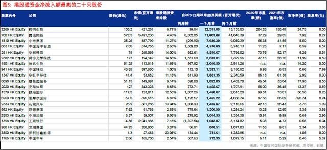 IDC 聯(lián)想股價(jià)沖擊八元 IDC預(yù)計(jì)2021年中國PC市場增長10.7%
