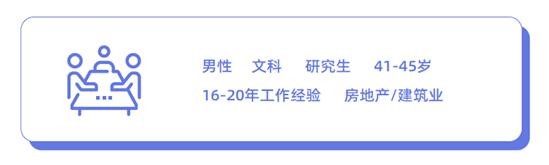 智聯(lián)招聘 智聯(lián)招聘發(fā)布職場人情緒管理報告，解密情緒管理進(jìn)階之法