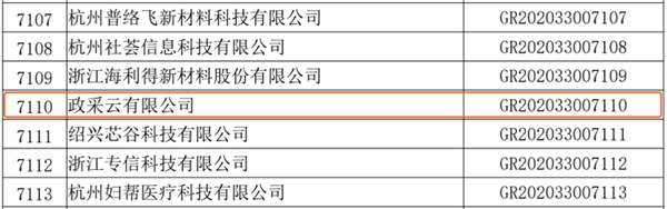 政采云 喜訊！政采云獲國家高新技術企業認定