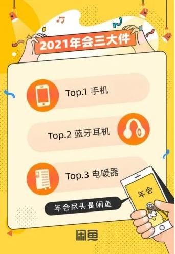 閑魚 超11萬人在閑魚轉賣年終獎品！員工到底喜歡怎樣的年終獎？