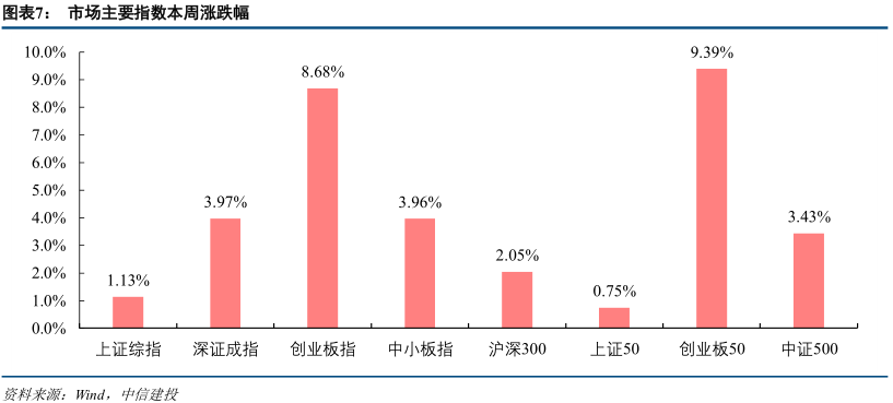 方正證券 聯想 新經濟 站上十元大關 方正證券：對聯想再發(fā)現、再認知