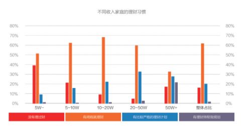 微淼商學院 高品質課程 財商教育 微淼商學院：回歸教育本源，持續打磨高品質課程