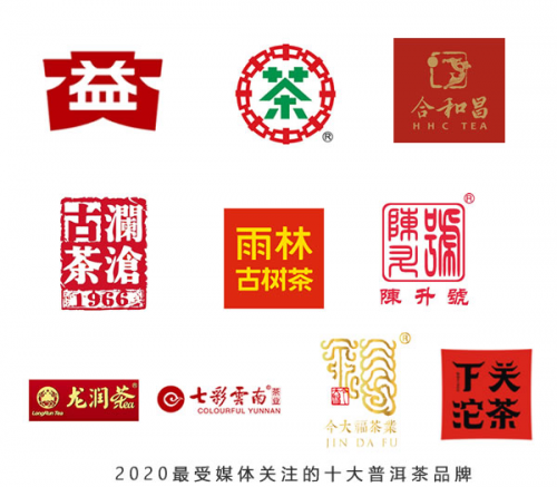 大益 普洱茶 魔豆品牌 大益領銜 2020年最受媒體關注的十大普洱茶品牌揭曉