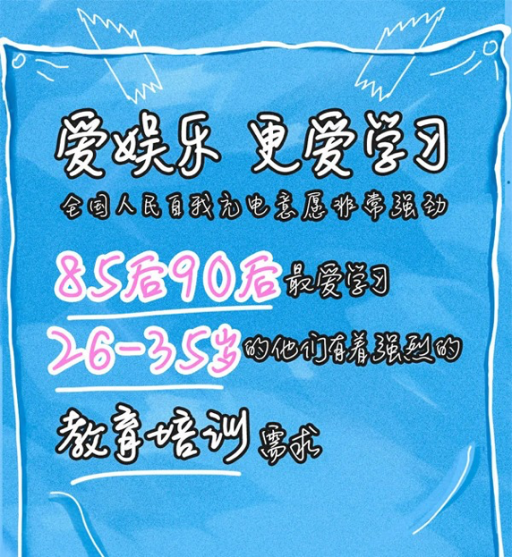 時(shí)尚消費(fèi)觀 省唄 自我增值 年輕人消費(fèi)面面觀，“摳門”也是一種時(shí)尚消費(fèi)觀