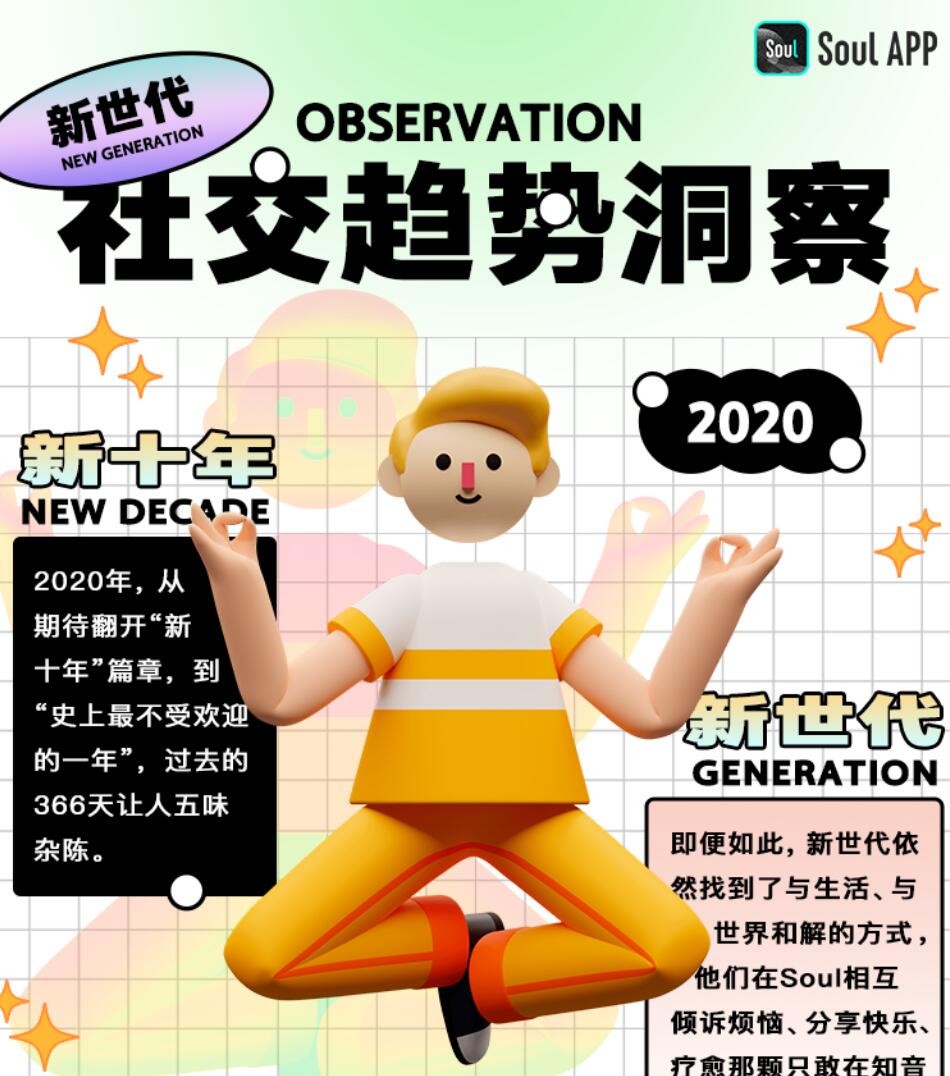 Soul App 新世代社交 從尋找“同伴”到尋找“陪伴”——Soul App發(fā)布2020年新世代社交趨勢(shì)洞察 