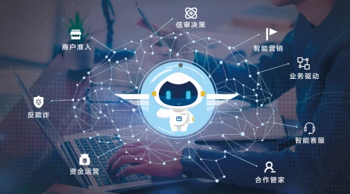 即科集團 RPA 金融科技進入智能化深水區域，即科集團AI+RPA擁抱數字化轉型新動能