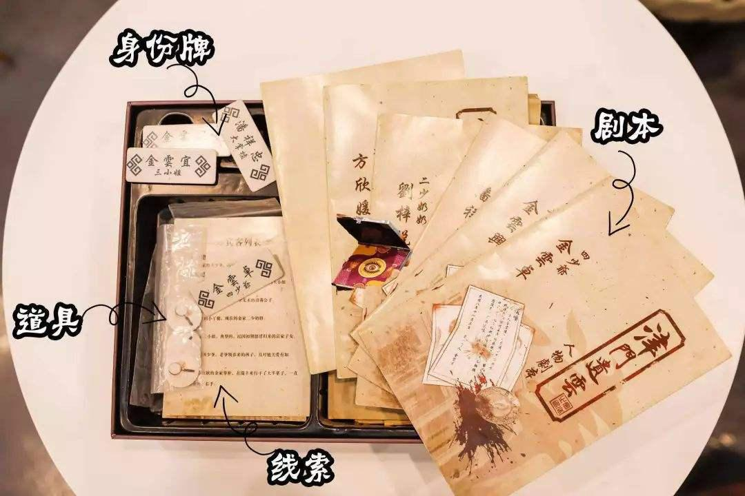 劇本殺 劇本殺編劇的“九九八十一難”